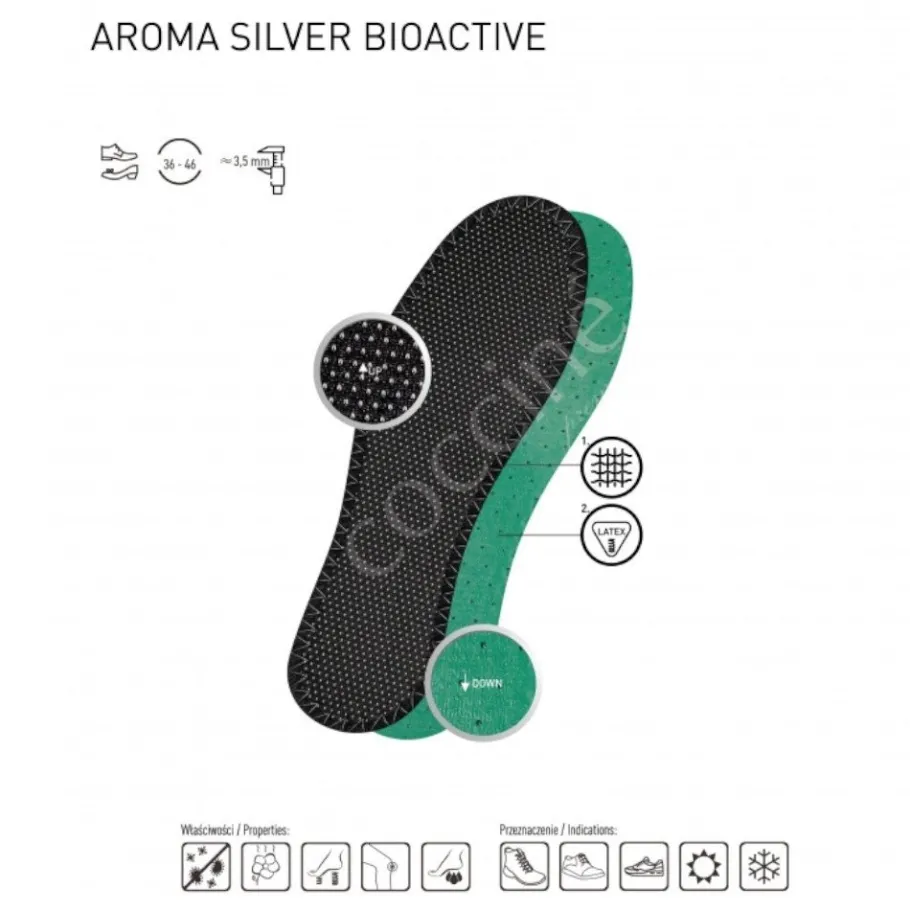 Hot Wkładki AROMA SILVER - BIOACTIVE SHOCK ABSORBER Akcesoria|Wkładki