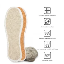 Wkładki Coccine ECO INSOLE 2 LINEN ON CORK Akcesoria|Wkładki